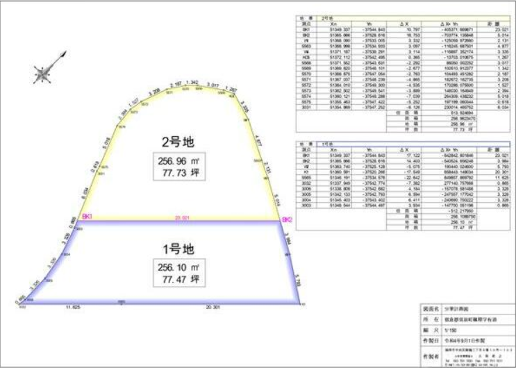 字図